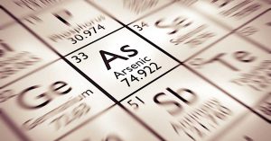 Picture of Arsenic in the periodic table